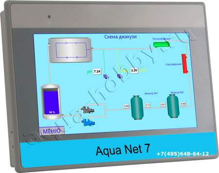 Панель управления системой AQUA NET 7