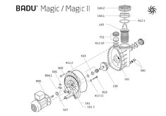 ET Magic II