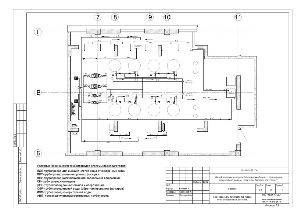 Plan trubi