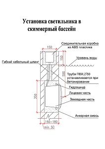 Установка светильника в скиммерный бассейн